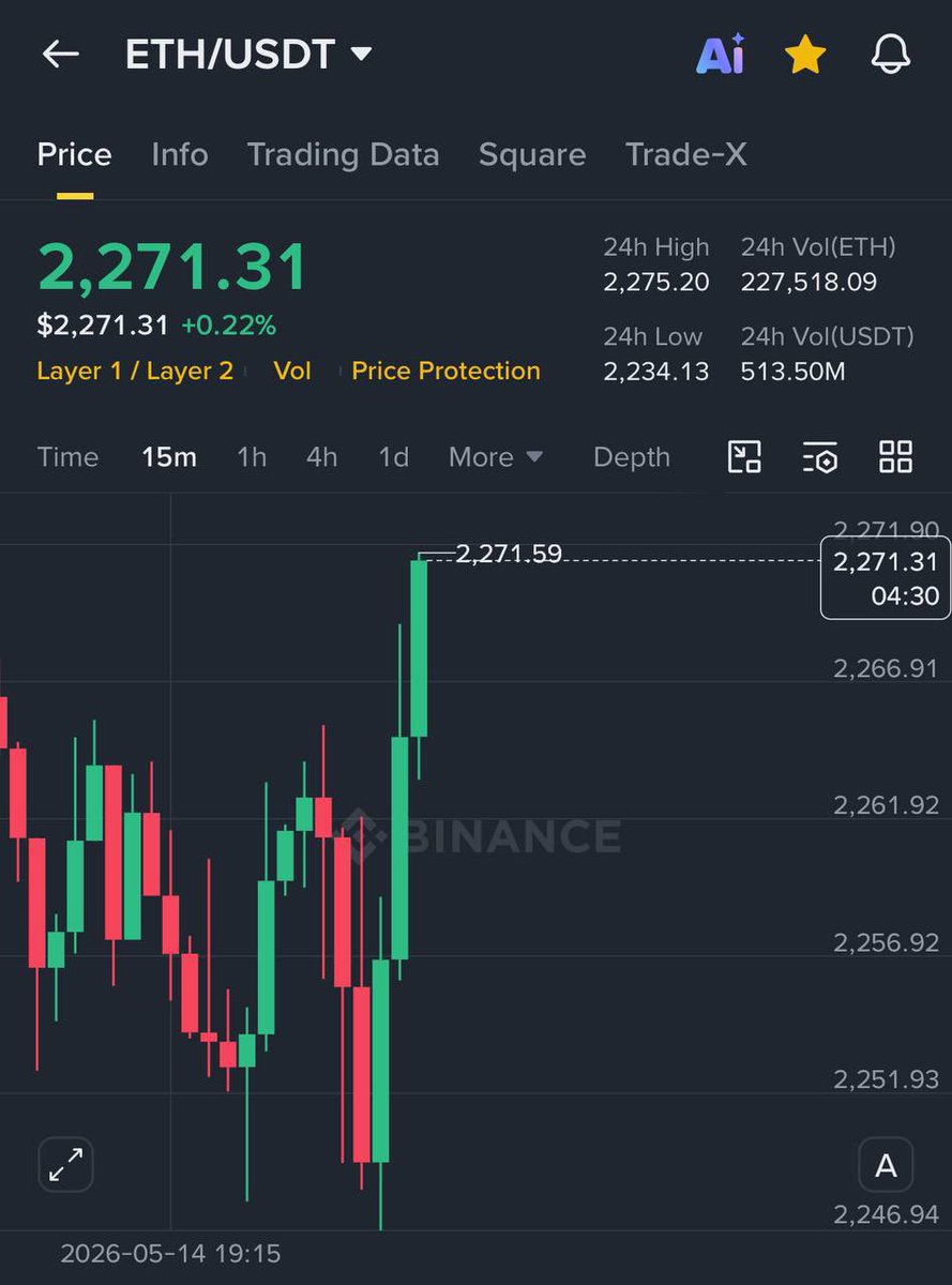 CRYPTO ALIEN👽👽 (@thecrypto_alian) / Posts / X