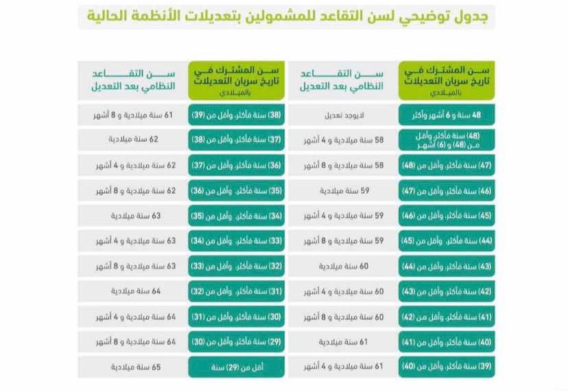 تهاني التميمي tweet media