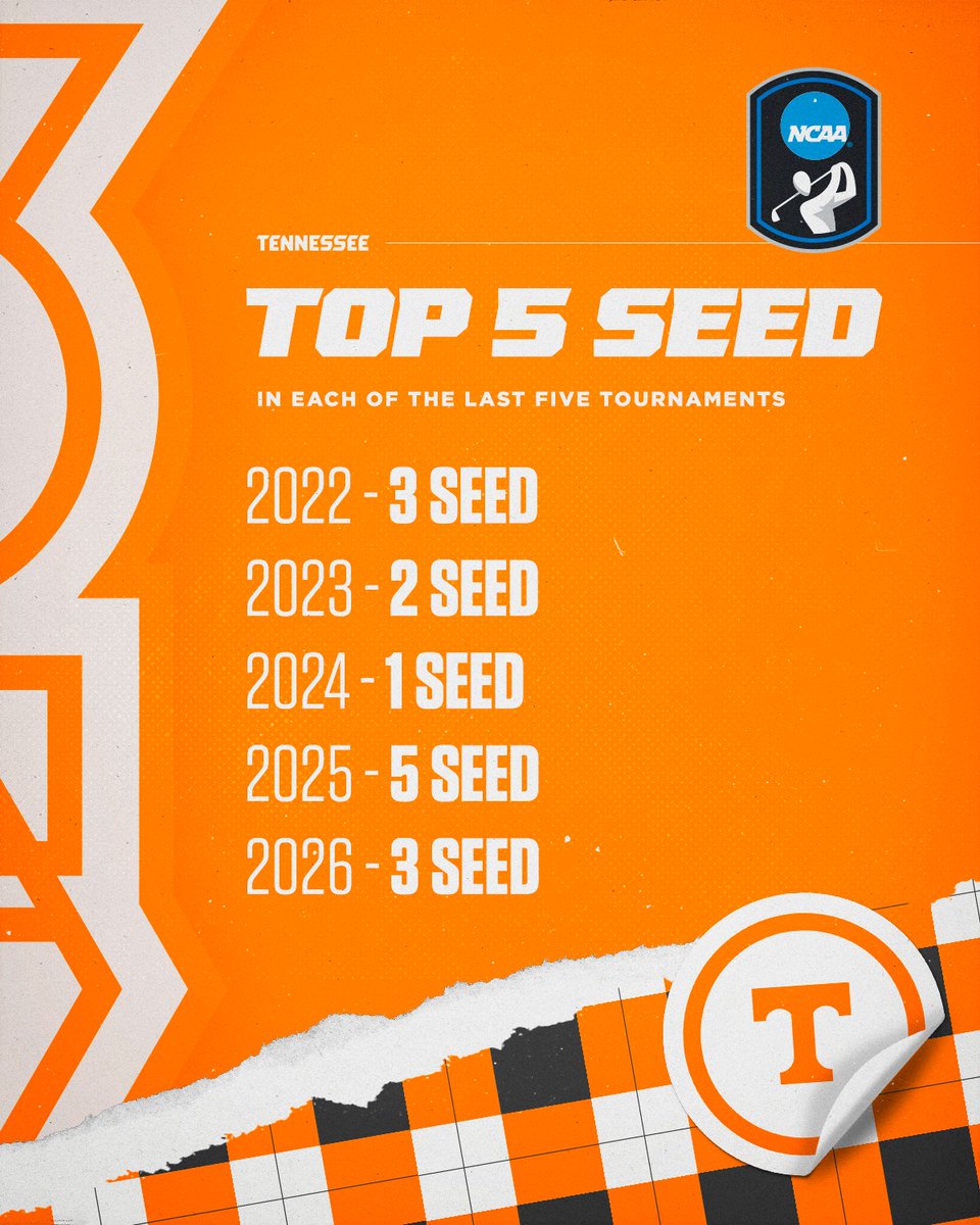 Tennessee Golf tweet media