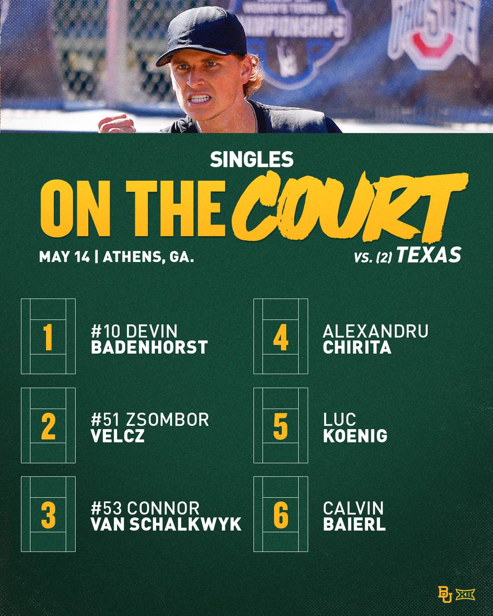 Baylor Men’s Tennis tweet media