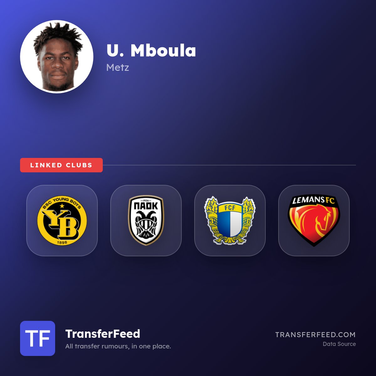 TransferFeed tweet media