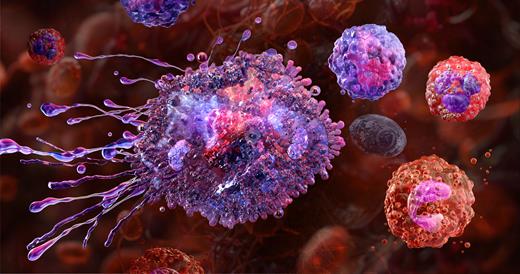 Cancer Discovery tweet media