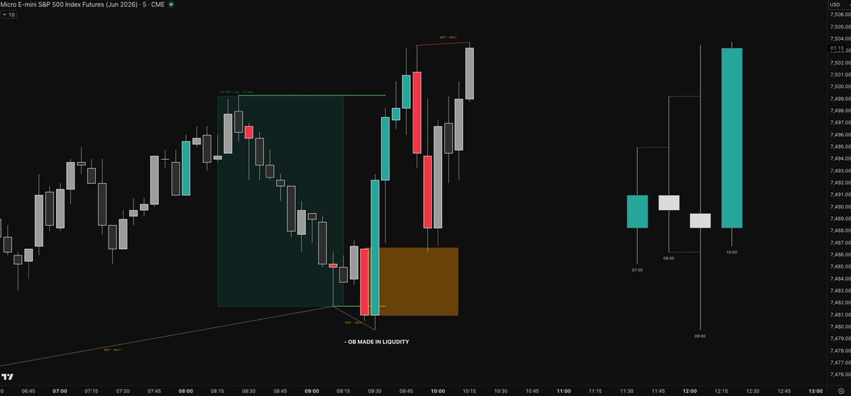 DayTradingRauf (DTR) tweet media