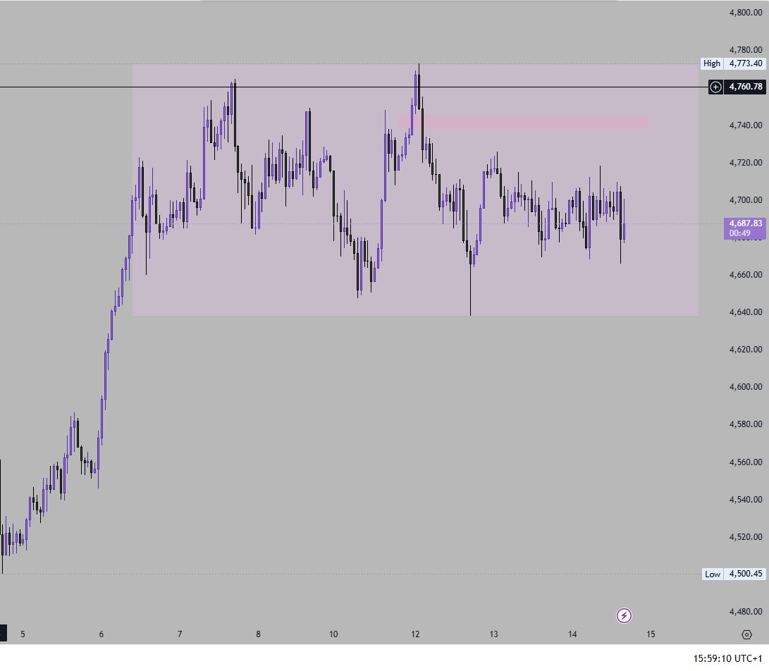 Forex Tv tweet media
