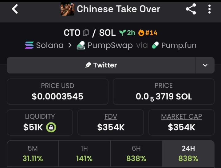 cryptomafiia's tweet photo. $CTO
MCAP: $353K
CA:JBcV5Guz1VqGaqxsogowhKtFxtzipfGZF9JwsY3Zpump
#SOL #CTO #memecoin #cryptogermany #Sol $SOL $BTC #bitcoingermany
@Pumpfun #Solana #SOL #SolanaEcosystem #SolanaCommunity #SolanaNetwork #SolanaChain #SolanaNFT #SolanaDeFi #SolanaSeason #SolanaSummer https://t.co/i9RPnLBGis