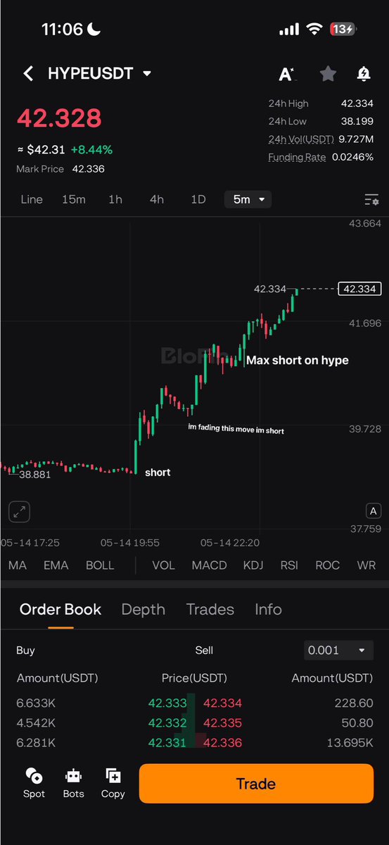 Trader Dogs tweet media
