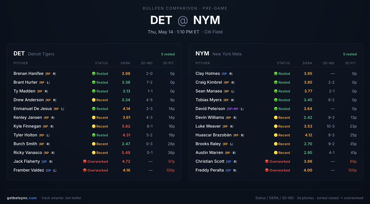GetBetSync tweet media