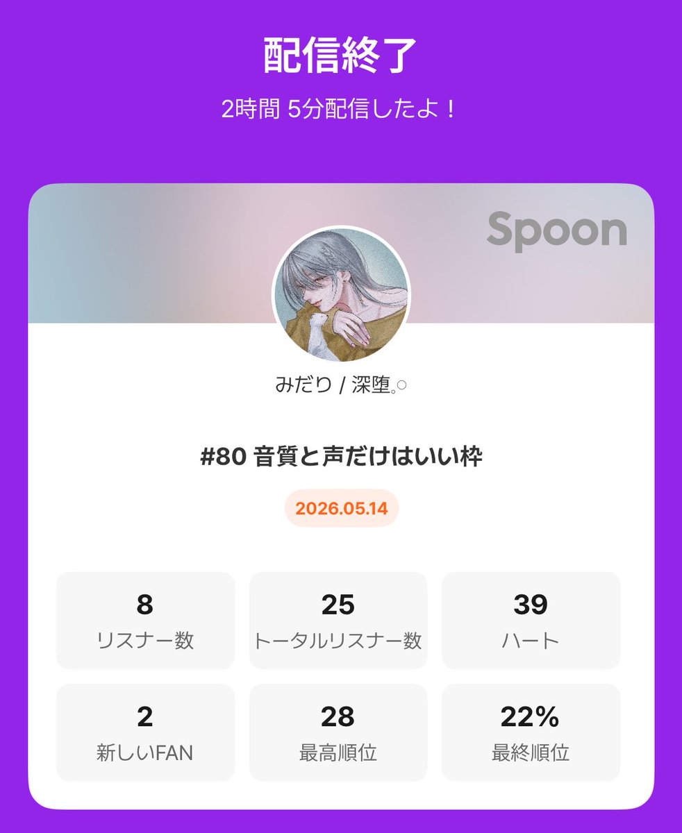 みだり / 深 堕 @定時枠21:30のOL tweet media
