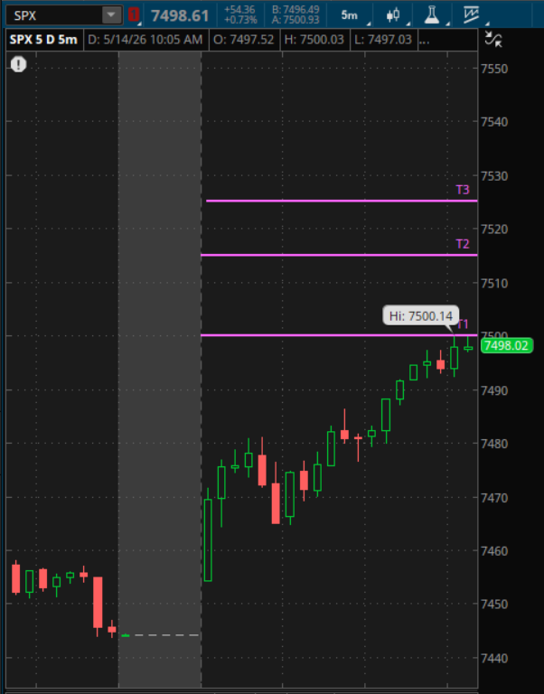 Frontera Trading LLC tweet media
