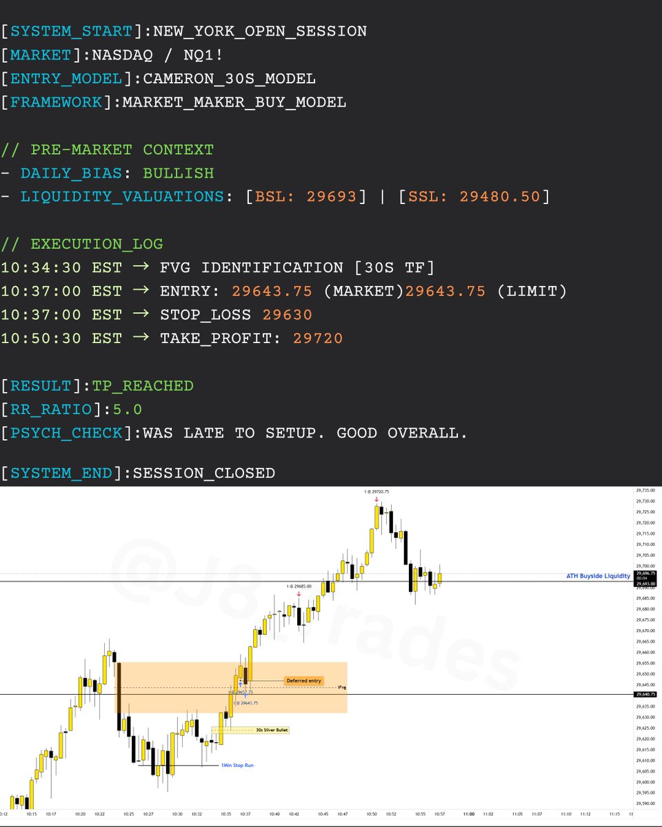 J8_Trades's tweet photo. And when it finally clicks...
👻 @I_Am_The_ICT https://t.co/zsszGc8Nd1