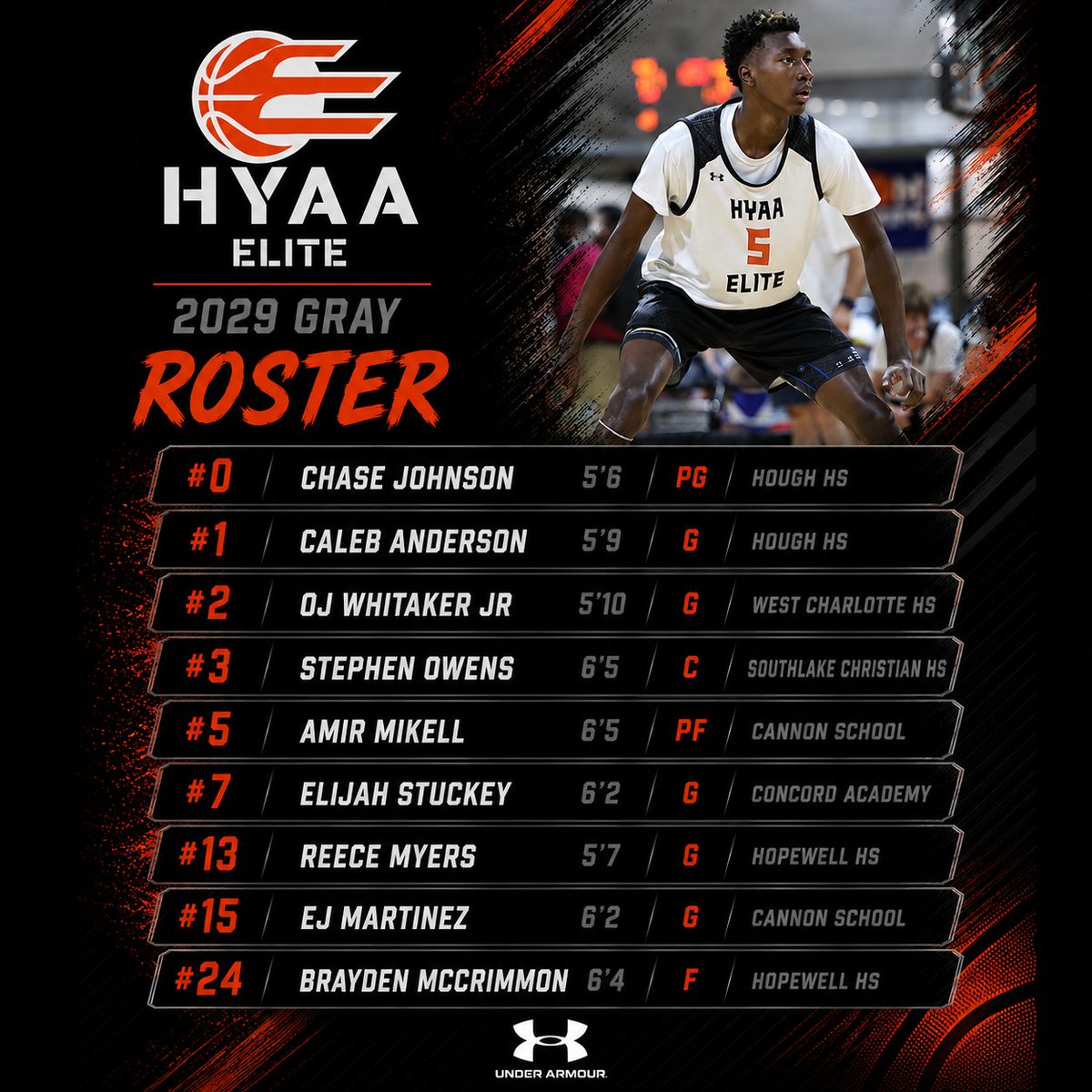 HYAA Elite tweet media