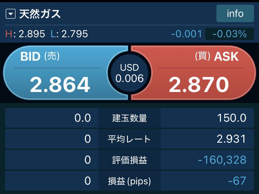 岐阜暴威 tweet media