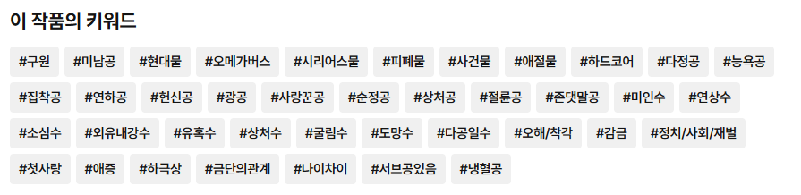 coldkyabetsu's tweet photo. <아버지의 개> 리디에서 출간되었습니다. ��버지가 사육하던 오메가에게 첫눈에 매료되어 그를 구원하고자 고군분투하는 순정공의 이야기입니다. 좀 많이 피폐한 이야기입니다만, 취향이신 분들은 1권무이니 찍먹 해보시는게 어떠신지.😊https://t.co/LVuzyppztG https://t.co/8Sg1720ZTq