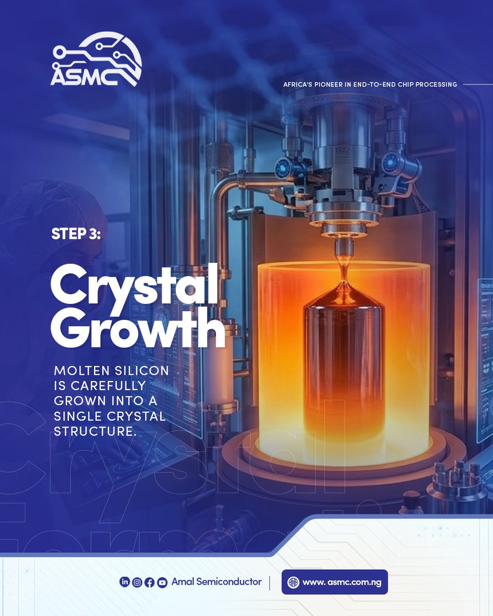 Amal Semiconductor tweet media