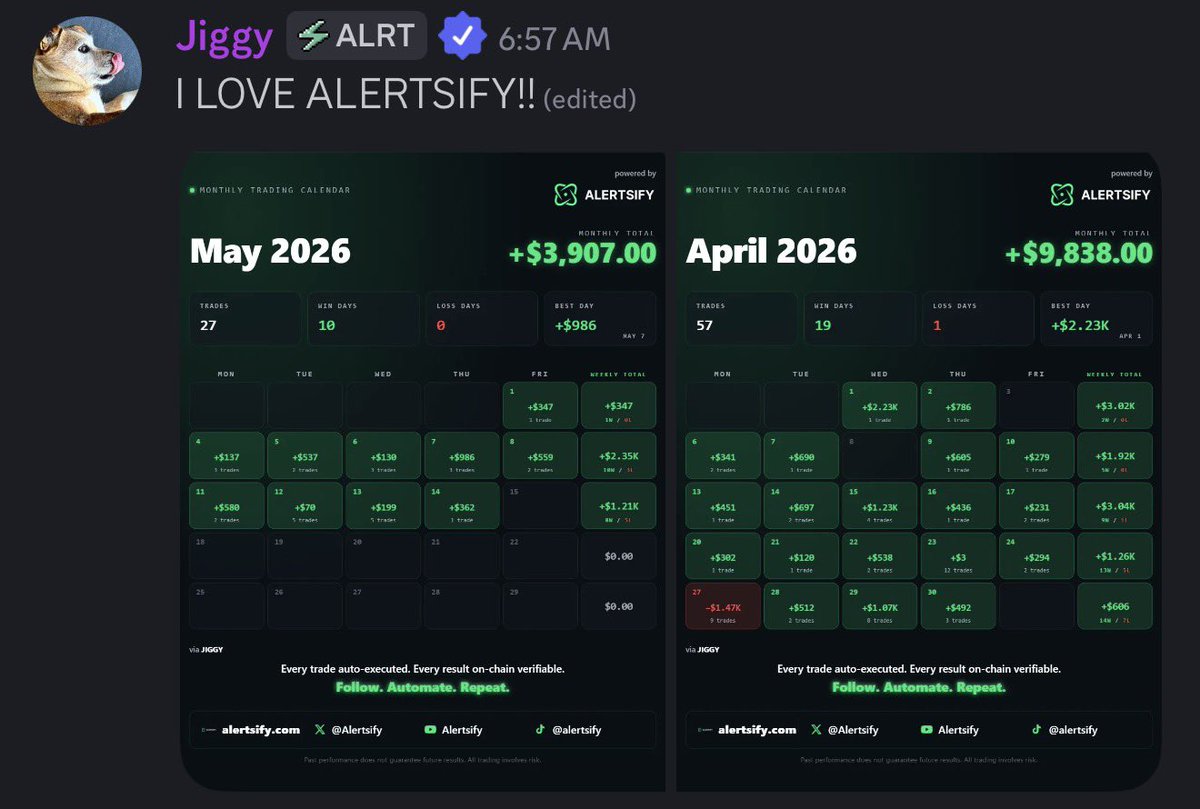 Alertsify tweet media