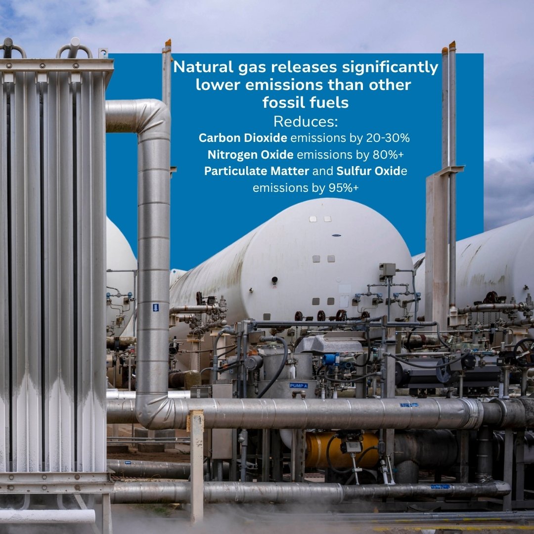 Stabilis_SLNG's tweet photo. The evidence is clear: Natural gas is a leader in the energy transition. 📊

As global industries work toward aggressive decarbonization and emission reduction targets, the choice of fuel has never been more critical. Moving to LNG isn't just a minor improvement; it’s a significant leap in environmental stewardship.