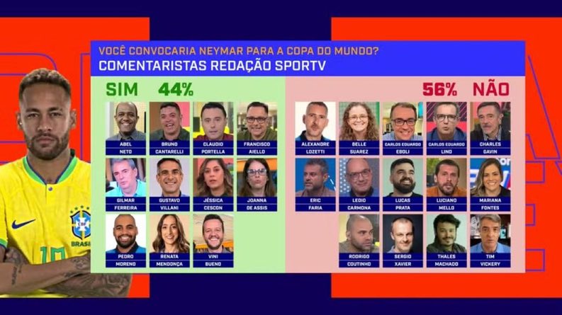 Central do Braga tweet media
