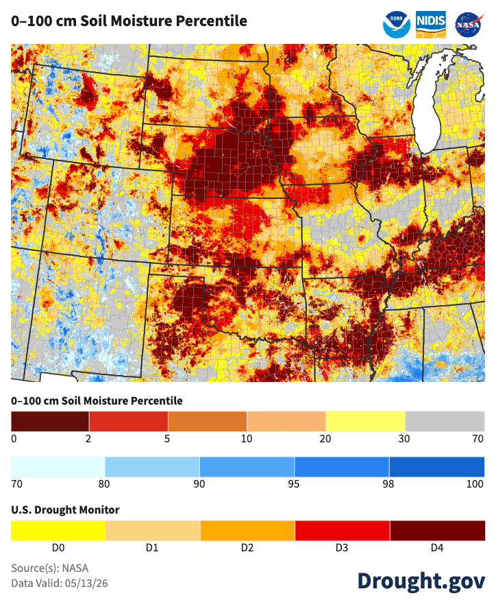 NIDIS Drought.gov tweet media