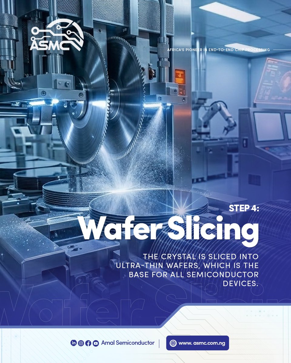 Amal Semiconductor tweet media