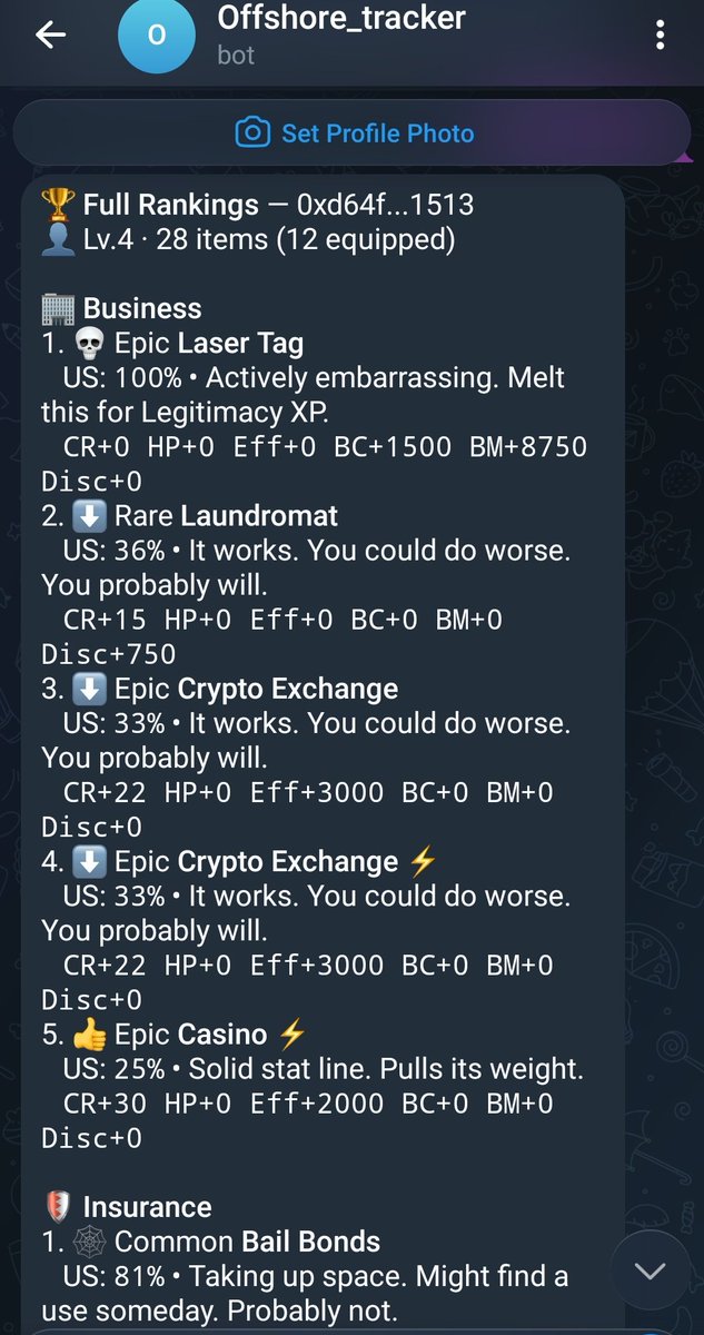 Offshore Ranks Offshore bot update: /rank now shows your inventory grouped by asset ...