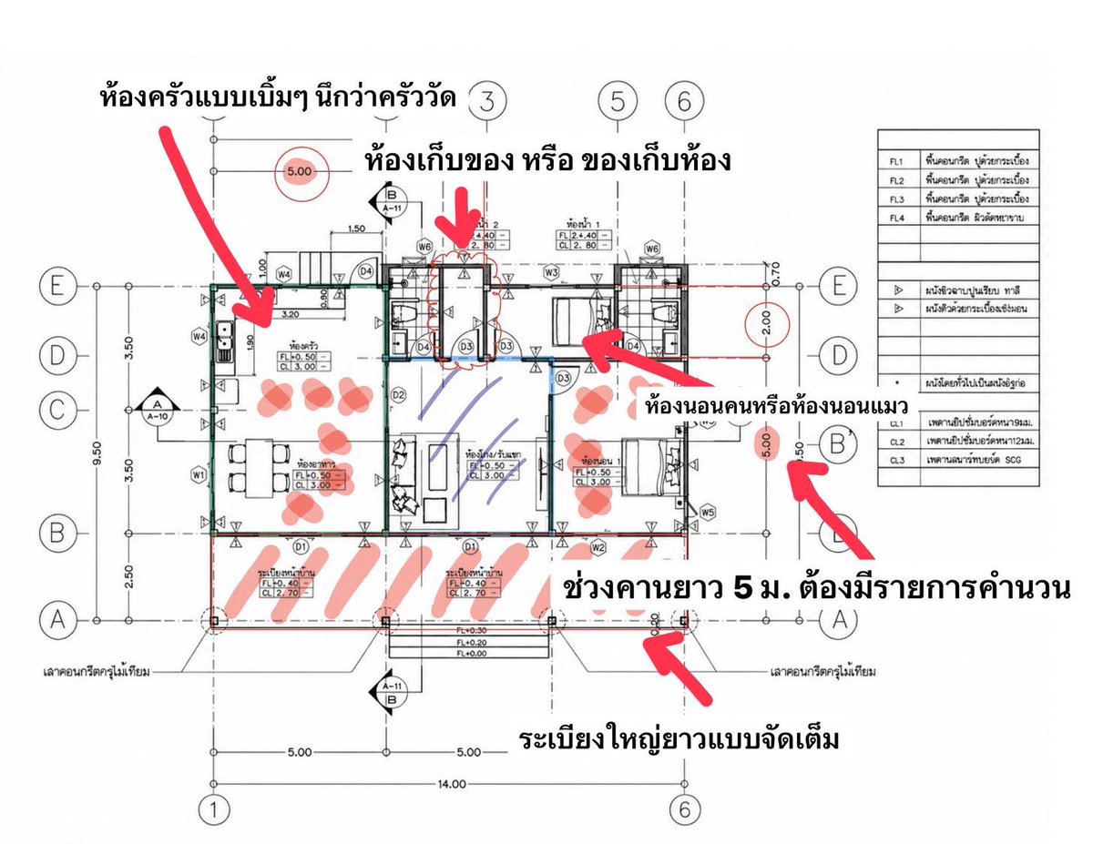 Herzog & IดO เมาแล้ว tweet media