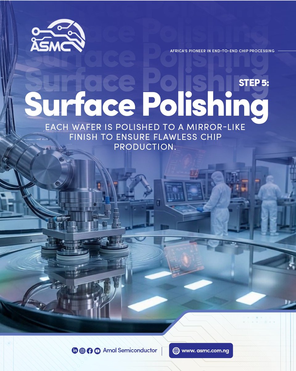 Amal Semiconductor tweet media