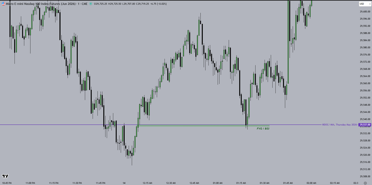 Disciplined_Trader tweet media