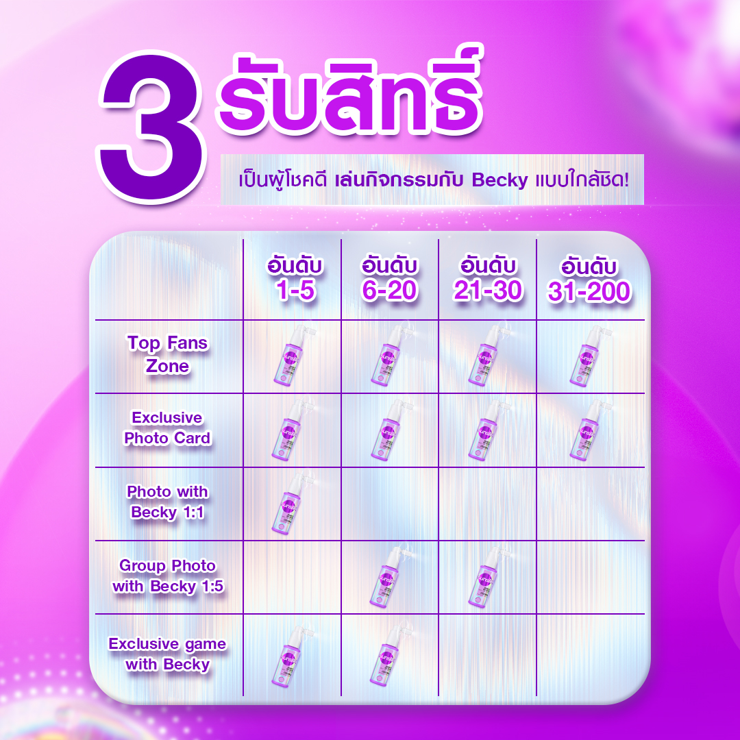 SunsilkThailand tweet media