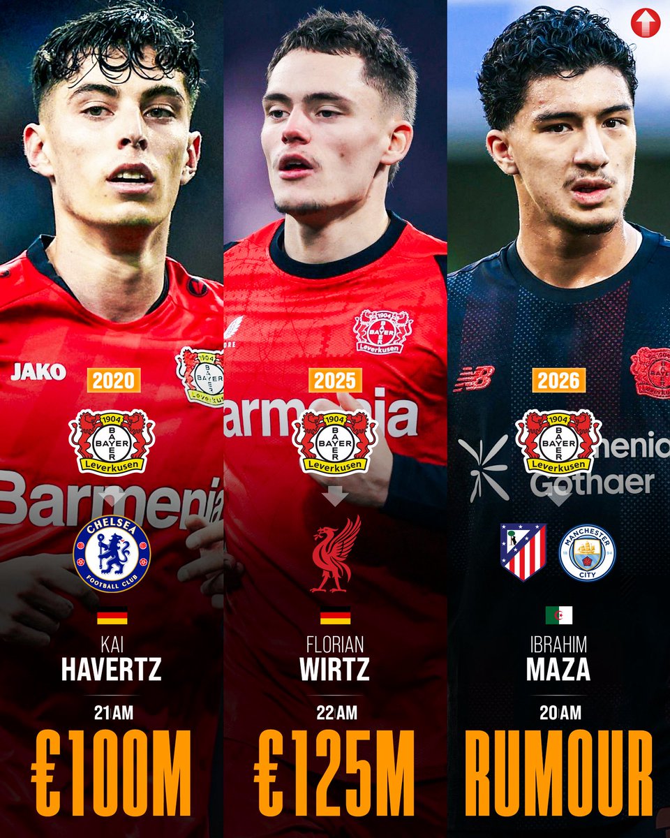 Pro Future Stars tweet media