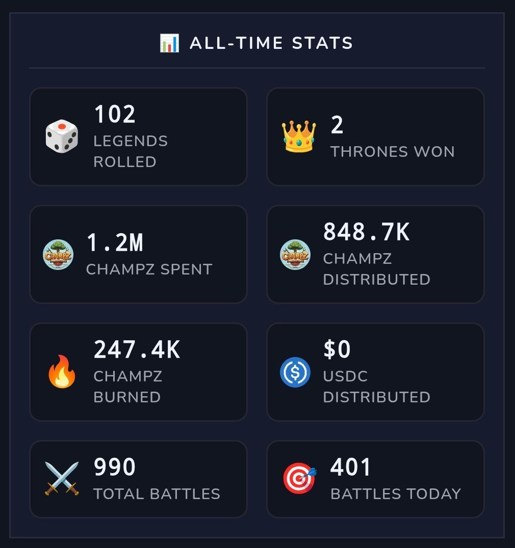 CHAMPZ tweet media