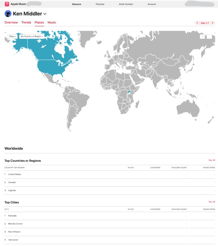 KenMiddler's tweet photo. ***KEN MIDDLER APPLE MUSIC TOP AIRPLAYS IN US, CANADA AND UGANDA THIS MONTH***LISTEN TO KEN APPLE MUSIC https://t.co/kHFkb4mB3d https://t.co/ear7eahsiX