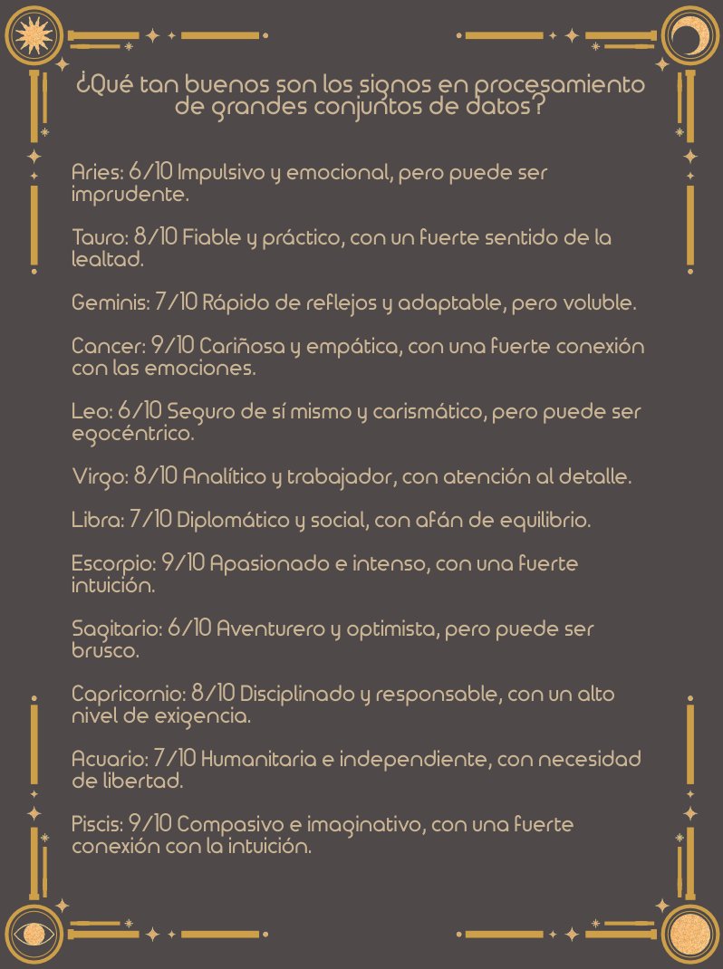 HoroscoPollo's tweet photo. #signos #horoscopo https://t.co/XTDvFUWlXF