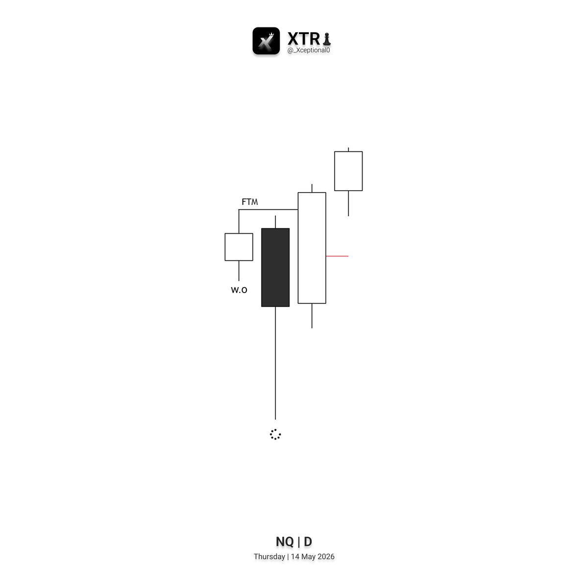 XTR♟️ tweet media