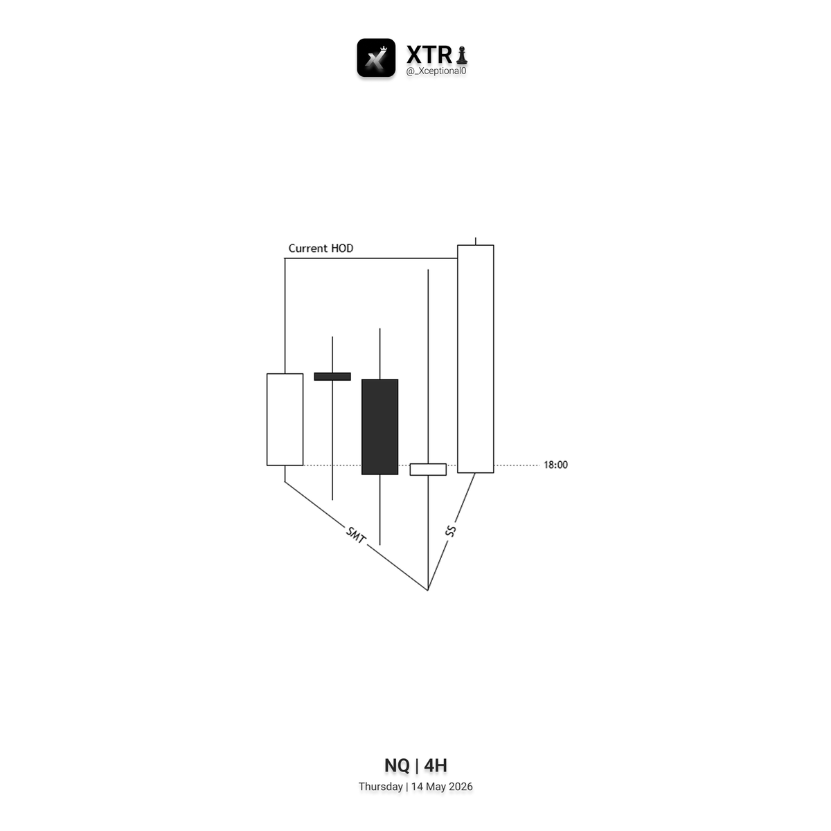 XTR♟️ tweet media