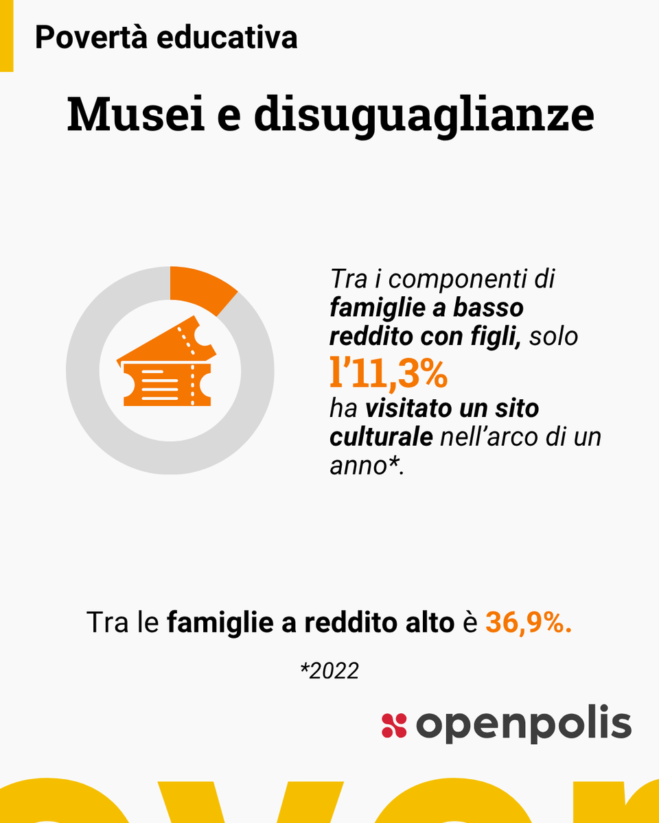 openpolis tweet media