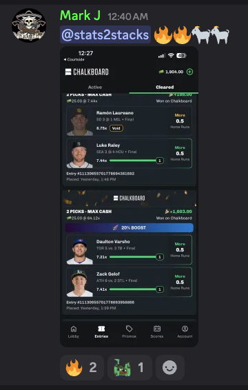 EdgeZoneHQ's tweet photo. EZ users ... ASSEMBLE!

Willy STACKS if the best DFS MFer on Earth ... 

his shit, along with @saltcovers, @Fanalysts_FR, @Arbologist and sooo much more ...

Free Trial! https://t.co/Q2lrKzjeFC