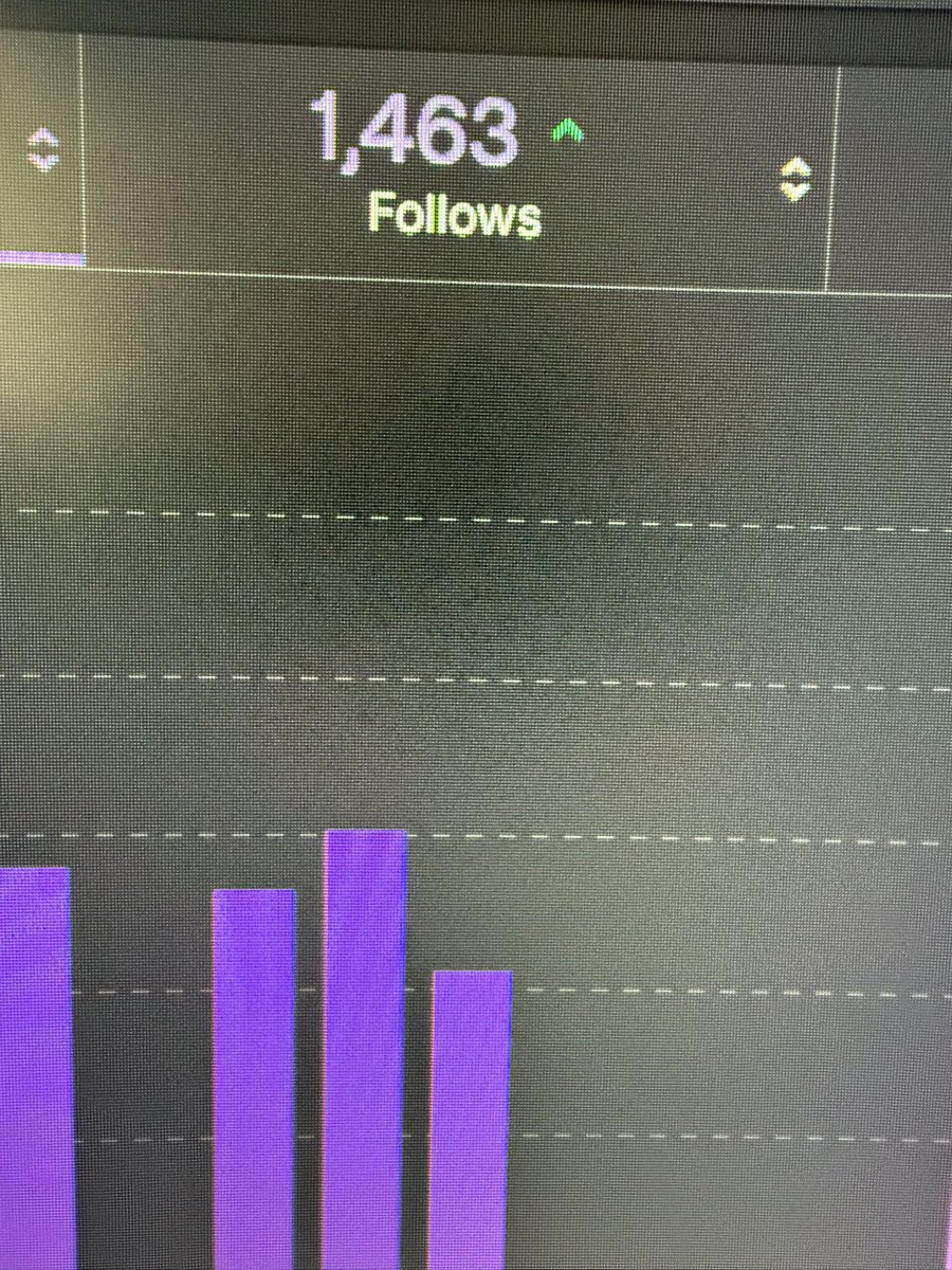 xpiercedx9662's tweet photo. I got follow botted on twitch today and had a complete meltdown, luckily had a few people in to help me get rid of that shit, the pathetic POS that done it i hope you choke https://t.co/BsAdxy9l34