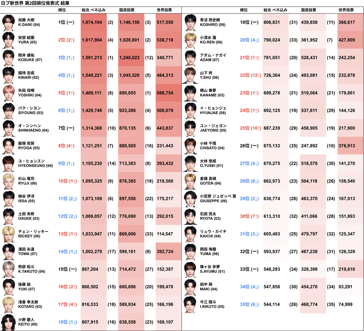 さばかん tweet media