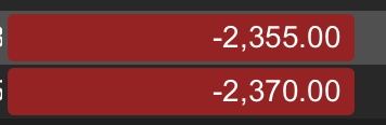 TraderYush's tweet photo. red day
down -2.3k across the accounts https://t.co/wQjRImLGYh
