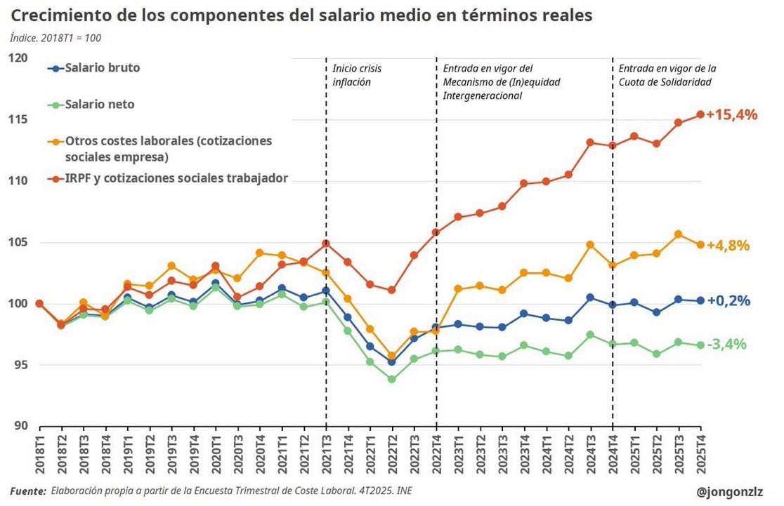 Leticialvar tweet media