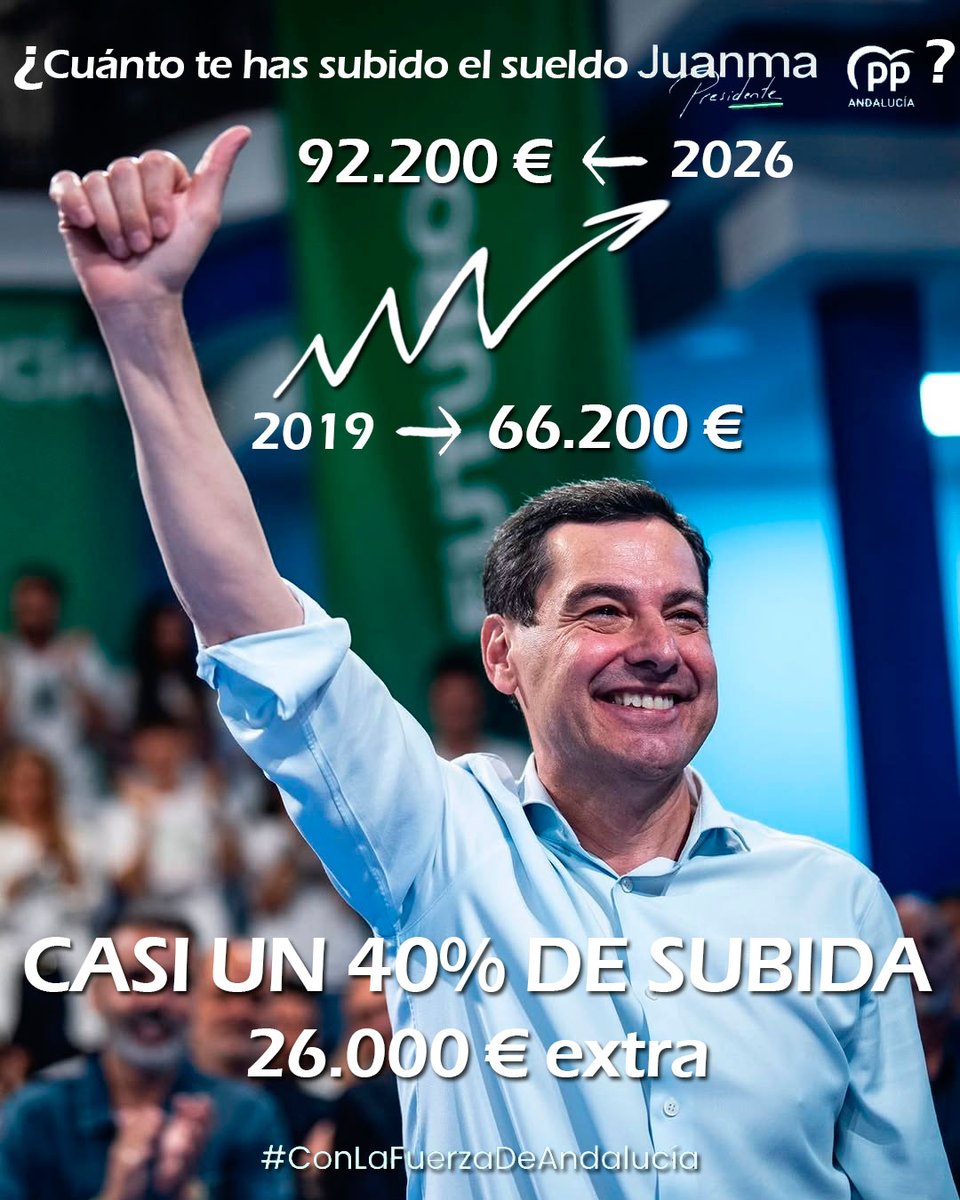 David Bollero tweet media