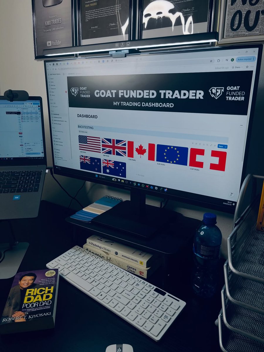 Financial Trader tweet media