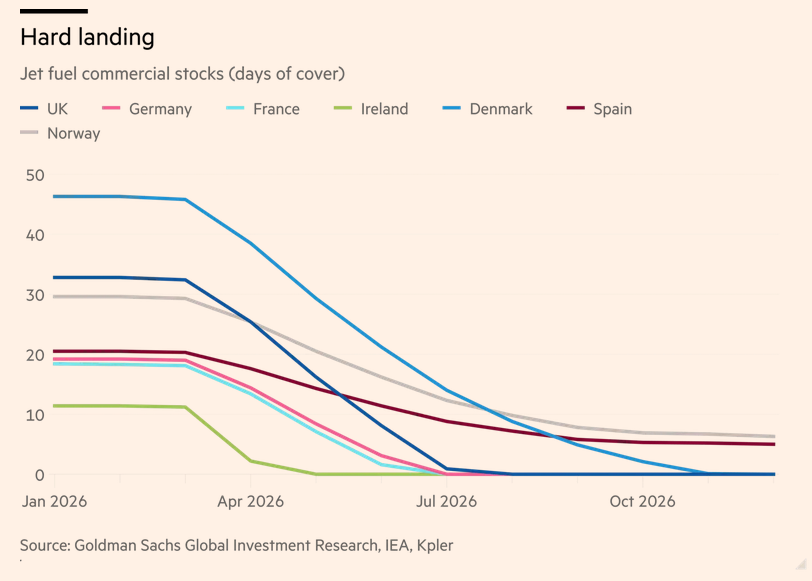 Global Markets Investor tweet media