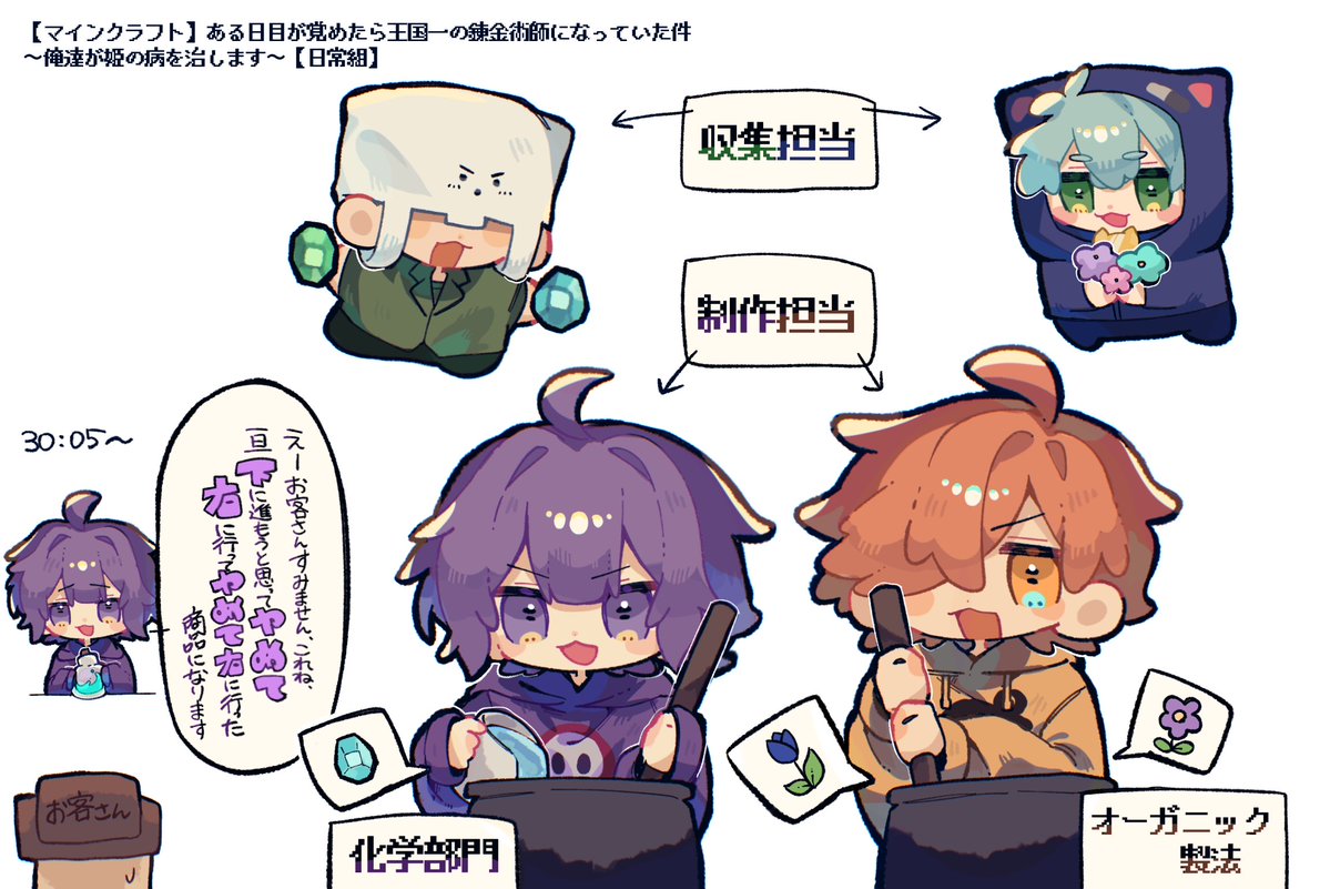 ɪᴢɴ tweet media