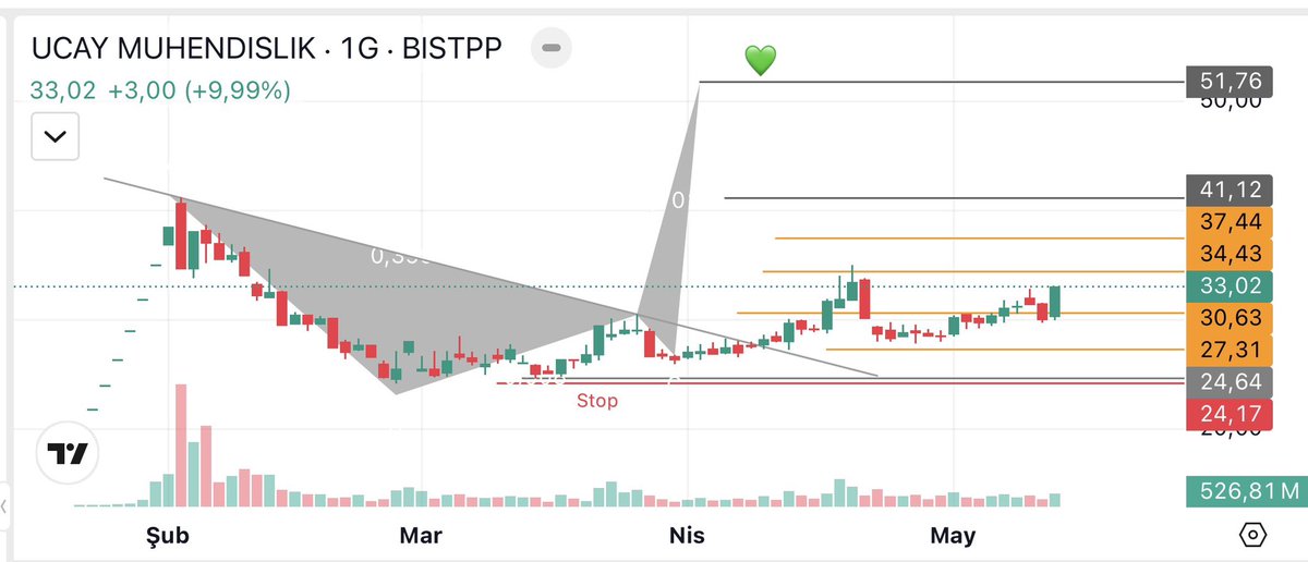 TRADEX🦇 tweet media
