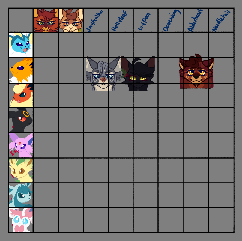 ZZ0MBlEZ's tweet photo. new grid dropping tonight👀

server members get first dibs! #warruiorcats #eeveelutions #pokemonㅤㅤㅤ https://t.co/UwLC1xt2c4