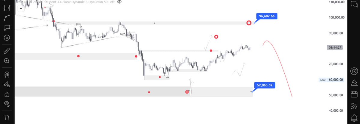 Bic Trader tweet media