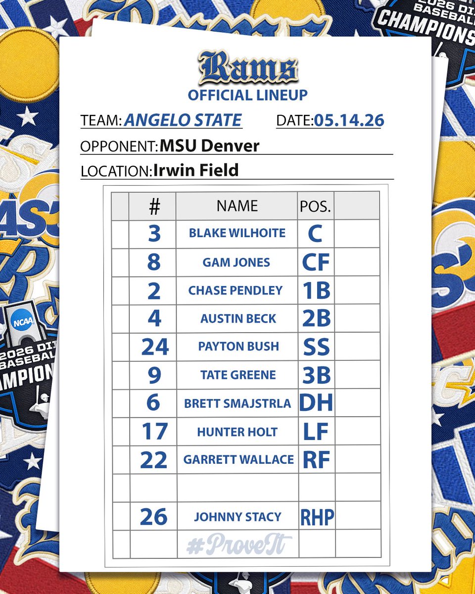 Angelo State Rams Baseball tweet media