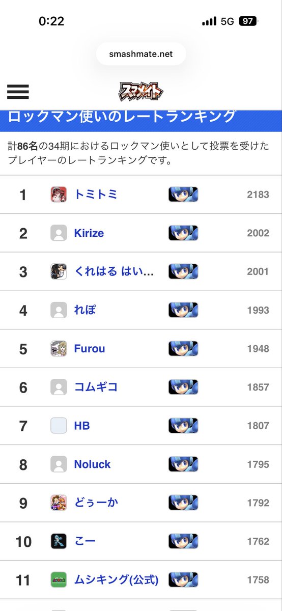kure tweet media