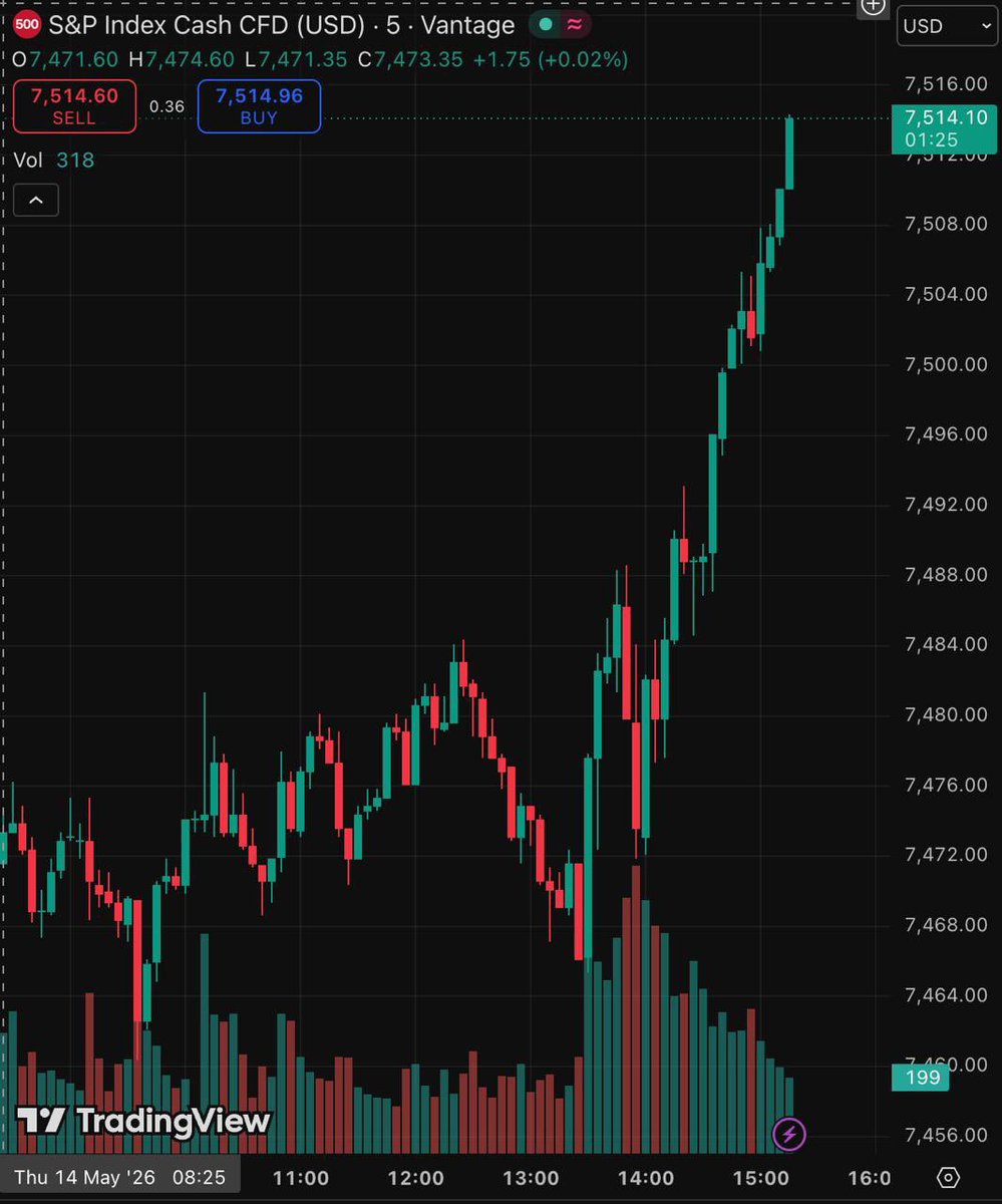 Crypto Daily™ tweet media